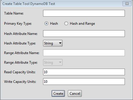 DynamoDB Create Table