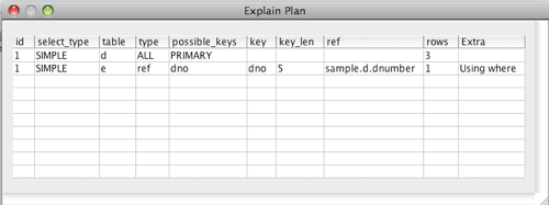 MySQL Explain Plan