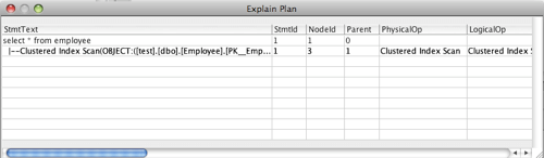 MS SQL Server Explain Plan