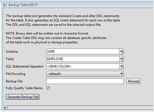 DB2 Table Backup Tool